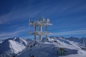 Send System Antennas snow