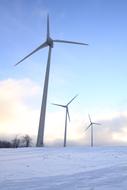 landscape of ecological Wind Turbines