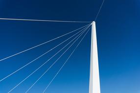 pillar with electric wires against a clear sky