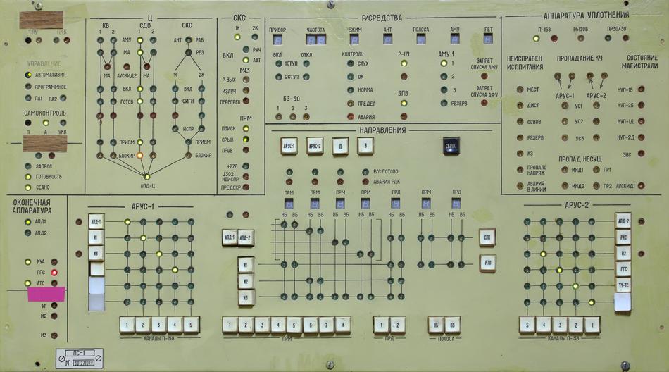 nuclear Russian Icbm control panel