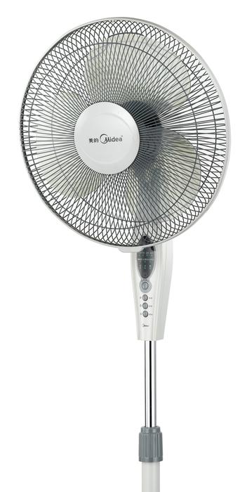 Electric Fans Blower