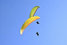 delightful Paraglider Sails