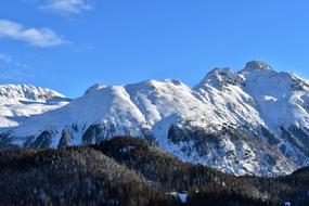 ski area in Switzerland