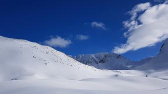 panorama of a snowy mountain range in the Alps