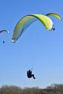 Paraglider Sails