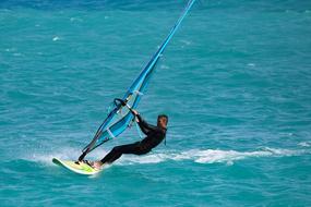 Windsurfing Recreation