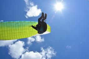 Paraglider Free Flight sky