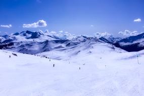 Canada Ski Resort