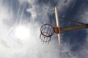 basketball basket, bottom view