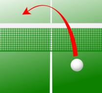 the image of how the ball flies in table tennis