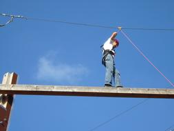 Rope Types Climb