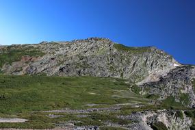 Mountain Climbing green grass
