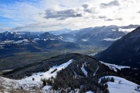 alpine mountains with snow on the slopes