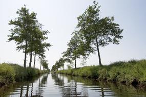 canoeing channel in northern Germany