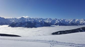 landscape of Ski Snowboard Alps