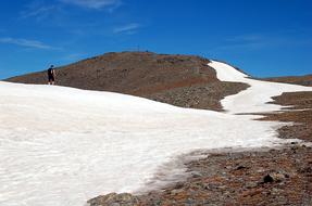 snow Puigmal Top Mountain