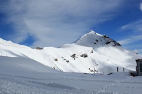 Panoramic landscape of Canazei Ski mountains