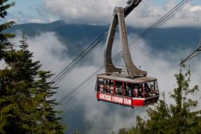 British Columbia Cable Car