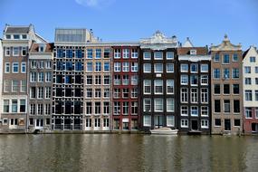 House Netherlands river