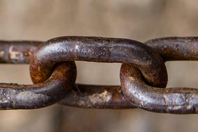 Iron - Metal old