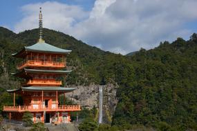 Kumano Ancient Road World