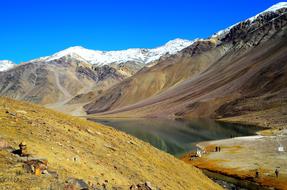 Himalayas Lake and Mountains