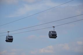 Rope Road in the sky close up