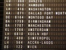 Flight table with cities, signs and numbers, in the airport