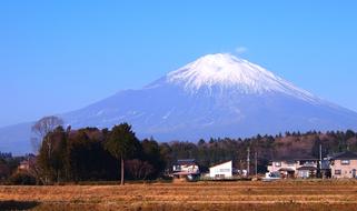 Mt Fuji Gotemba Winter Shizuoka