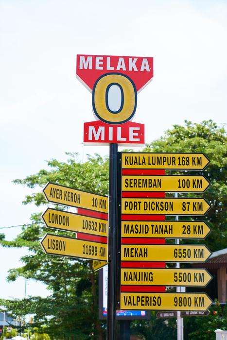 Angel Malaysia City