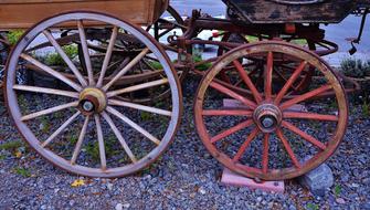 Horse Carrige Travel