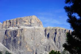 Sass Pordoi Sella Massif Plateau