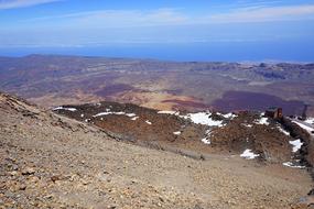 Read Canadas Caldera Teide view