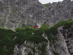 Lunerseebahn Cable Car Gondola view