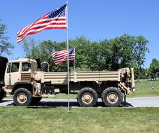 Objects People Symbols