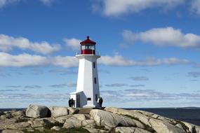 amazing white Lighthouse Coast