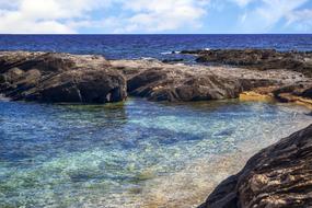 wonderful Rocks Ocean