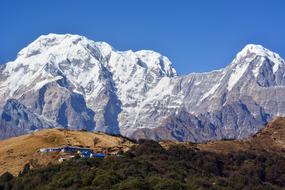 magnificent Himalaya Village