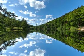 amazing Water and sky