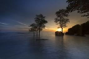 The Sunset over Phuquoc Island