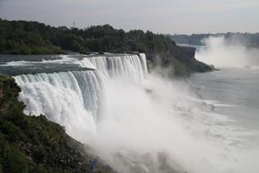 magnificent Waterfall Niagara