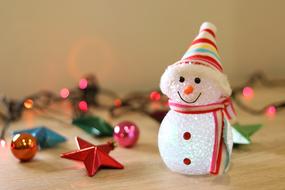 Christmas Background snowman