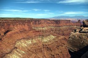 Dead Horse Point Canyon