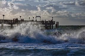 incredible Water Wave Surf