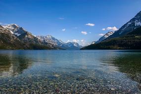 Canada Lake Waterton