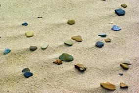 Arkansas Rocks And Sand