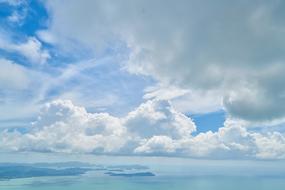 Landscape Islands sky