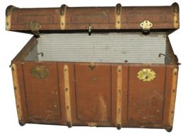 Luggage Old Suitcase Steamer