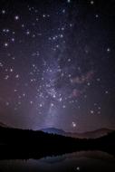 ravishing o Astrology Astronomy