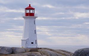 photo of a red and white lighthouse on the ocean in Canada